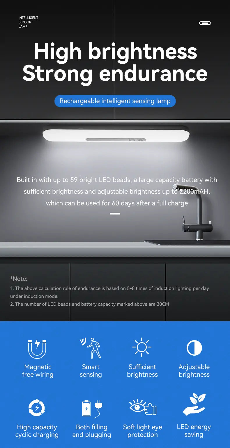 LED Human Body Sensor Magnetic Night Light (1pc)