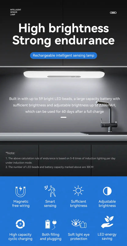 LED Human Body Sensor Magnetic Night Light (1pc)