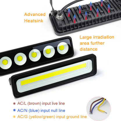 50W LED Flood Light Outdoor Waterproof Projector Lamp