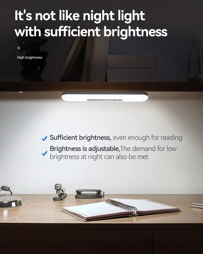 LED Human Body Sensor Magnetic Night Light (1pc)