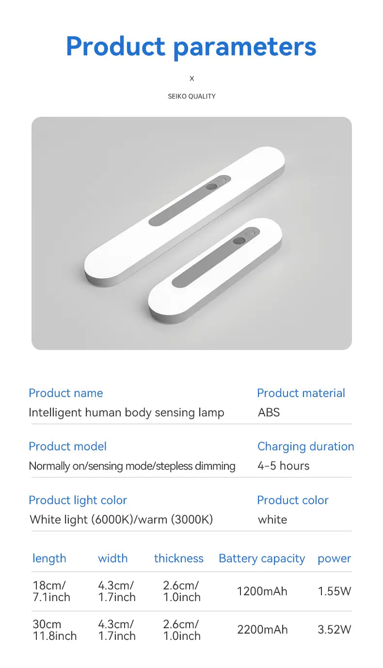 LED Human Body Sensor Magnetic Night Light (1pc)