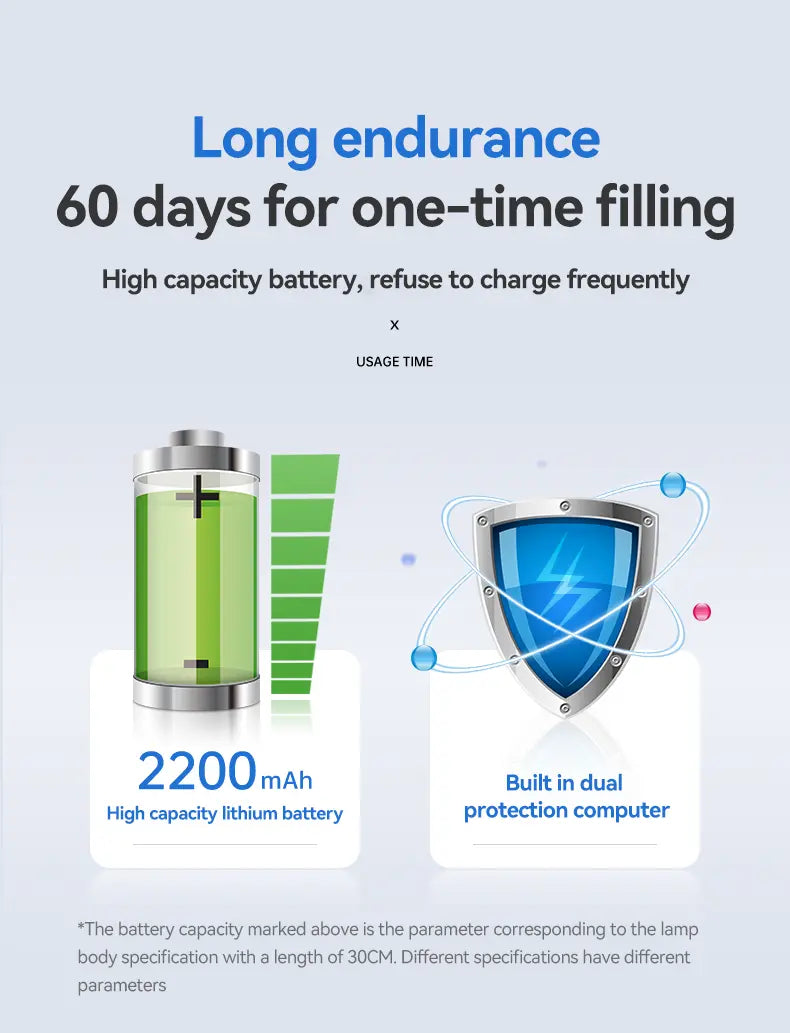 LED Human Body Sensor Magnetic Night Light (1pc)