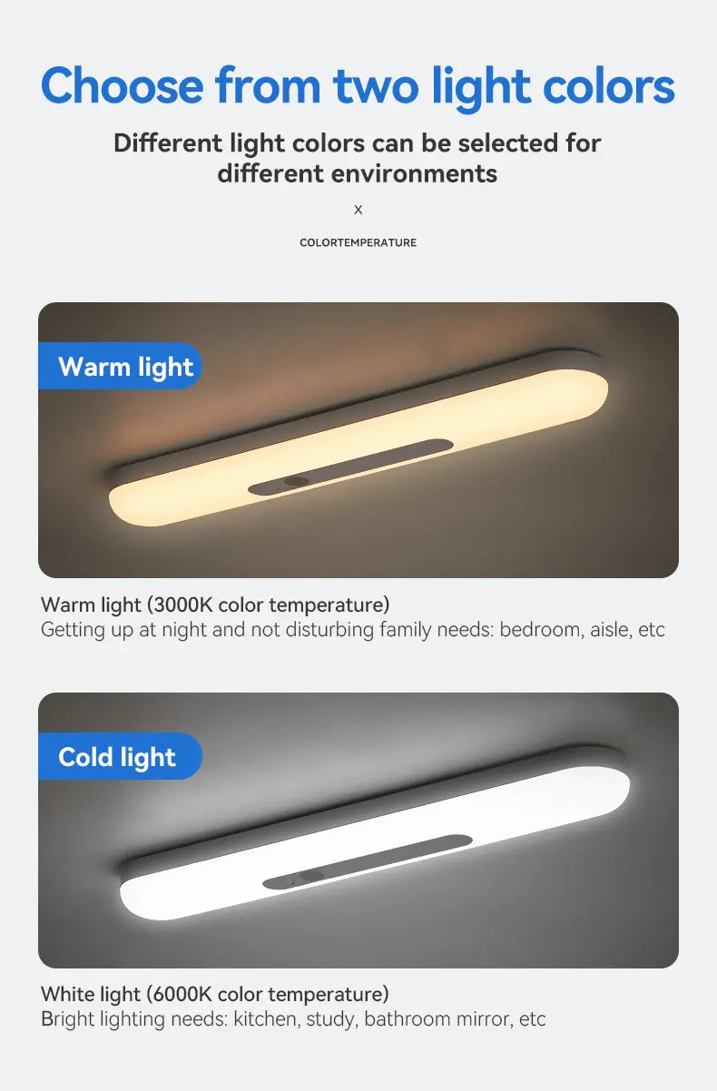 LED Human Body Sensor Magnetic Night Light (1pc)