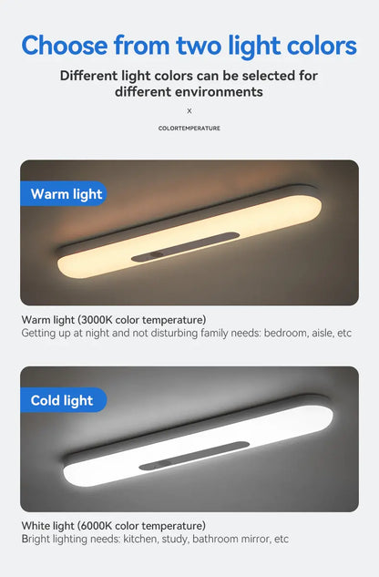 LED Human Body Sensor Magnetic Night Light (1pc)
