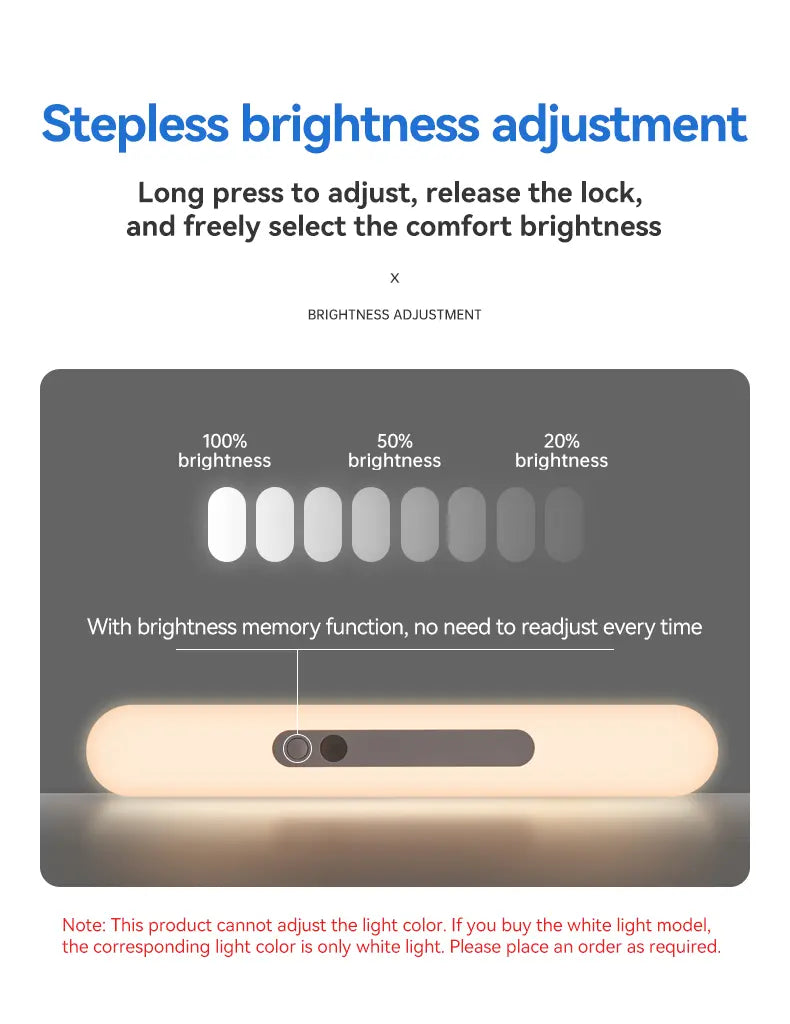 LED Human Body Sensor Magnetic Night Light (1pc)