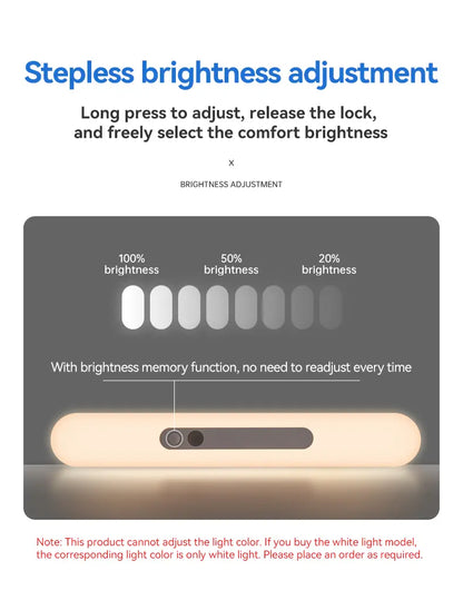 LED Human Body Sensor Magnetic Night Light (1pc)