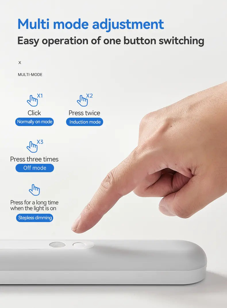 LED Human Body Sensor Magnetic Night Light (1pc)