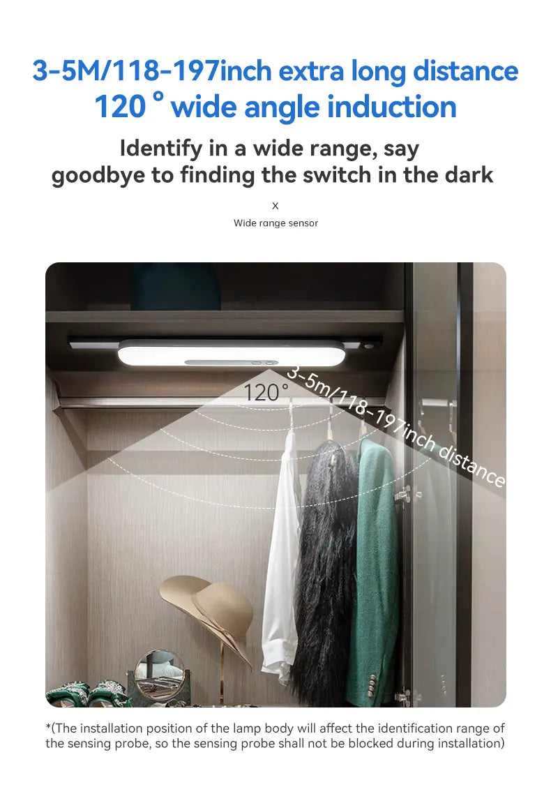 LED Human Body Sensor Magnetic Night Light (1pc)