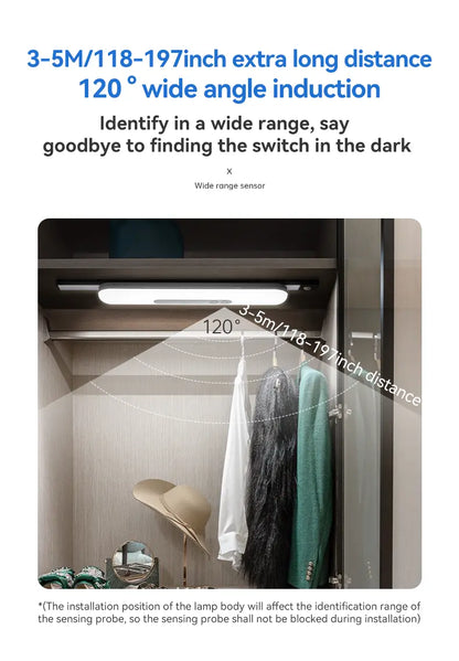 LED Human Body Sensor Magnetic Night Light (1pc)